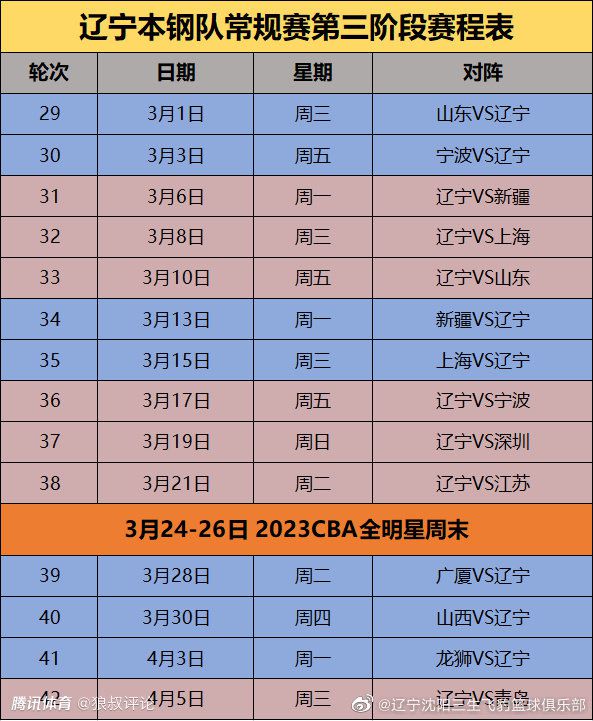 上周亚军是《小黄人2》，上映第三个周末拿到2600万美元票房，环比跌幅44%比《小黄人1》同期的53.5%表现要好